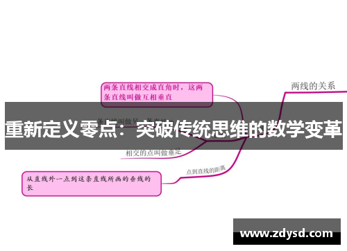 重新定义零点：突破传统思维的数学变革